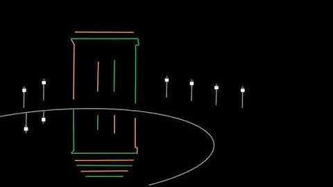 Make Animated PowerPoint for 26 January Republic Day of India | India Gate Delhi in PowerPoint