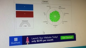 Sample. Bufferbloat test using sqm qos with cake and piece of cake algorithms