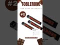 Best Dark Chocolate Brands #shorts