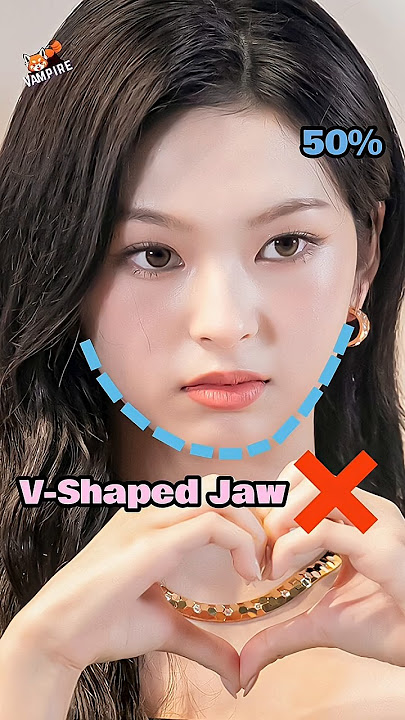 Chiquita Korean Beauty Standards BABYMONSTER