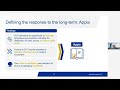 Findings from the exploratory work | “Advancing TARGET Services with DLT transactions”