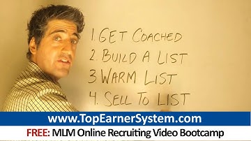 Plexus Slim Internet Marketing Secrets: How To Build A 6-Figure Plexus Slim Business