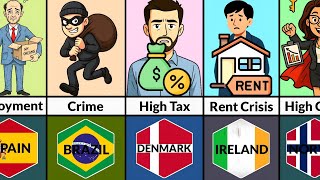 Why Some People Say You Should Never Move to These Countries