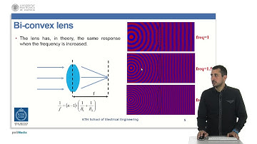 LENS ANTENNAS - Part 2: Homogeneous lenses: Spherical. | 43/62 | UPV