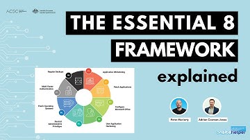 Essential 8 Framework: Securing businesses through critical measures