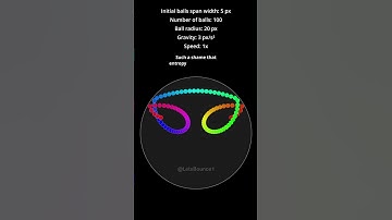 A zoom into the Butterfly Effect part 3 #shorts #asmr