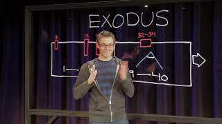 (4) Exodus 19-40 Bible in 5 - Tim Mackie Archives