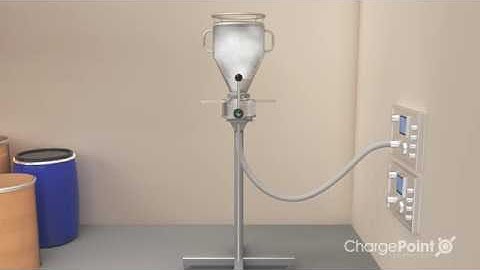 Sterile Dispensing Application Animation