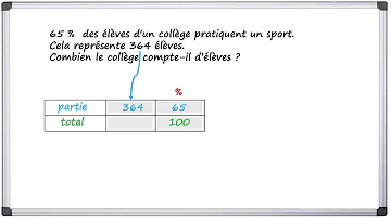 Comment retrouver la valeur initiale d'un pourcentage ?