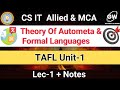 Master Basic Automata & Formal Languages: Essential Theory for CS & IT Students π