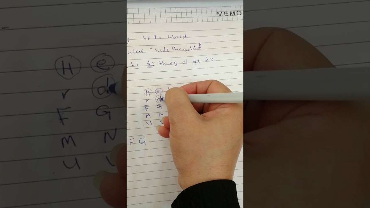 تشفير وفك التشفير باستخدام playfair