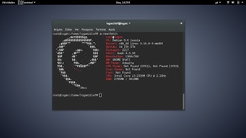 10 comandos basicos en debian (para manipular archivos)