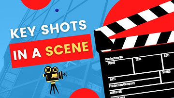 Key Shots To Get Proper Coverage For A Scene | Try this formula today!