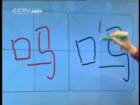 Mouth Radical 口字旁