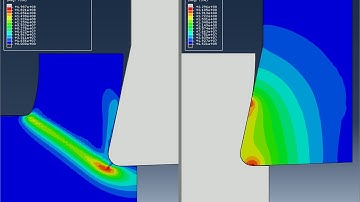 Abaqus CAE 2D Coupled Eulerian Lagrangian CEL Orthogonal Cutting of Ti6Al4V till steady state