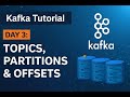 Kafka Topics Partitions and Offsets Explained Simply