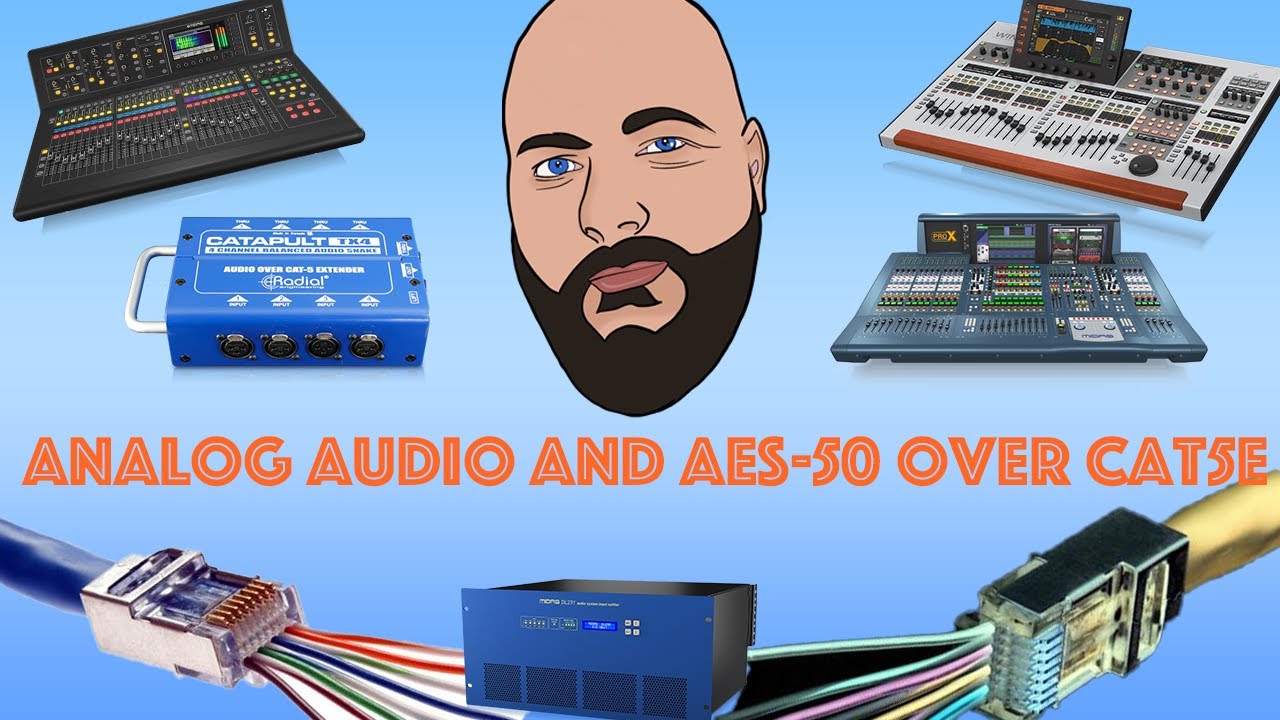 RE-UPLOAD - Cat5e S/FTP for AES50 and Analog Audio orThat time