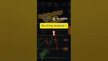 Now!! Download Script iq option 2025
