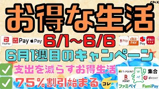 6月のお得情報、ファミペイ情報アリ。メルペイ、楽天ペイ、PayPay、auPAY、ユニクロ、スーパーセール、applepay、楽天ポイント、ｄ払い、ファミペイ、75％、雑学