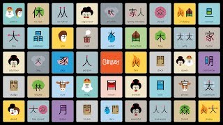 We’re thrilled to read so many constructive comments about our
lesson 1. we hope this video provides you with an uninterrupted flow
in learning chinese chara...