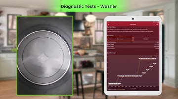 Operate Loads and Diagnostic Tests