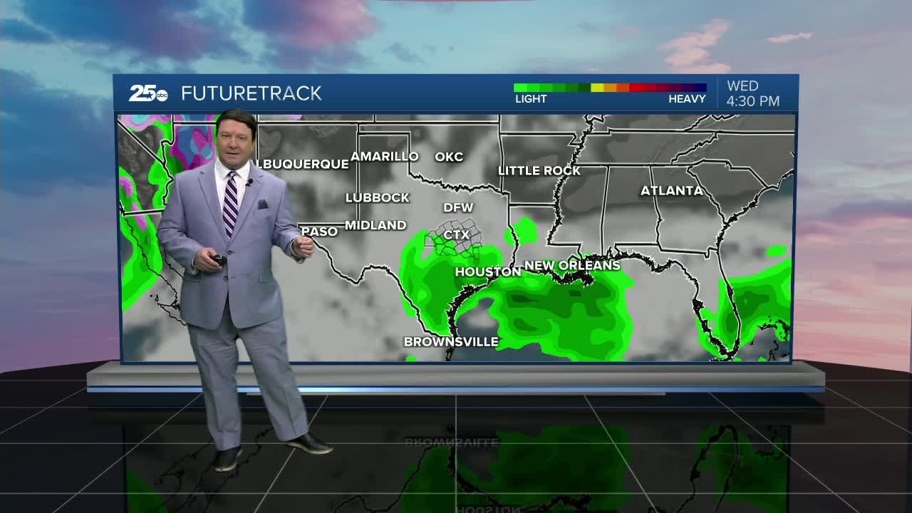 25 Weather - YouTube