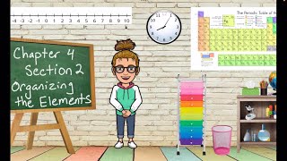 Physical Science Chapter 4 Section 2: Organizing the Elements