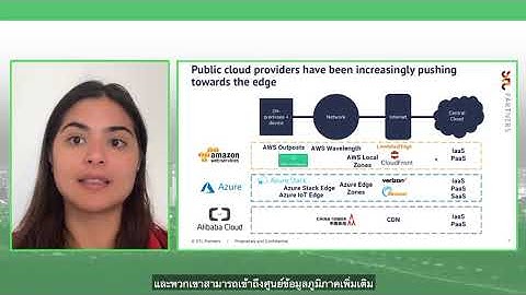 Expert Learning Session | The Role of Edge Computing in Driving Digital | Schneider Electric