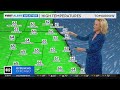 Cooler, more clouds in Chicago on Tuesday