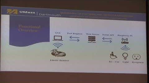 2019 UMassD ECE Capstone - Control of IoT Devices