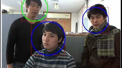 face detection multiple person hrs