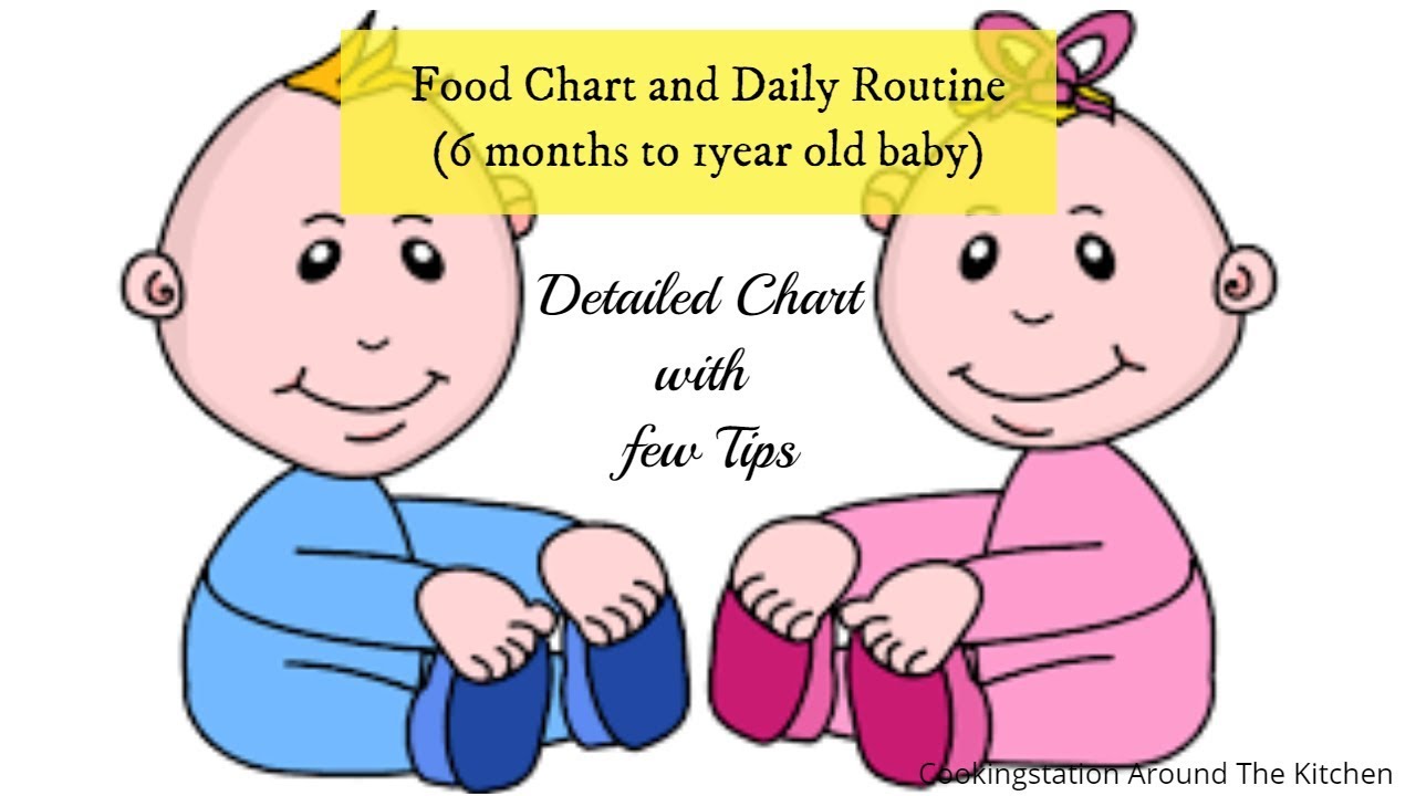 Daily Food Chart For 1 Year Baby