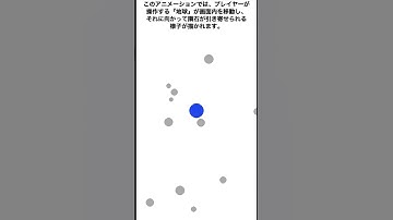 【pygame】衝突 #python #pygame #プログラミング