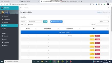 aplikasi pemesanan tiket bus berbasis codeigniter