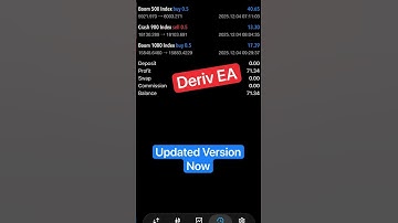 Deriv Auto Trading Robot | Updated Version Available | 99% accuracy | 8%-10% DD | Minimum Deposit |