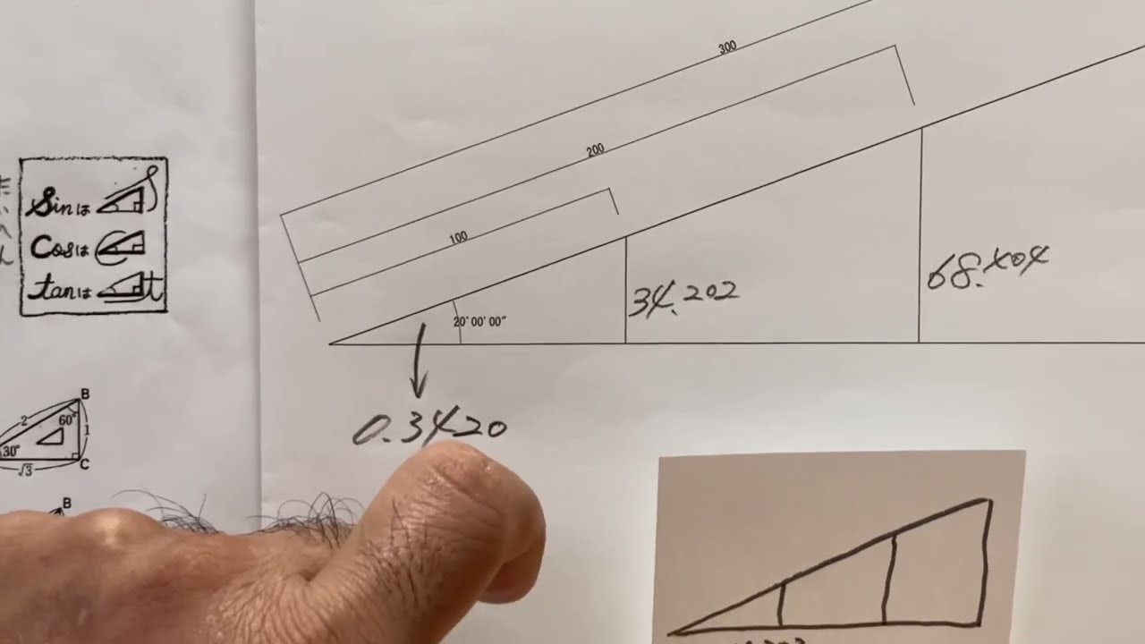 斜辺と角度から高さの求め方 Sin 仕事やdiyにも使える Youtube