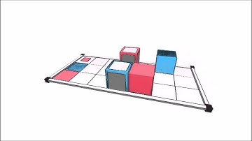 Cubot Level 3 100% Walkthrough | Xbox One