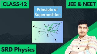 Superposition Principle of Charges || Class 12 || Electric Charges and Fields || NEET & JEE