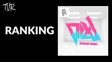 Ranking PIXL - Sugar Rush EP