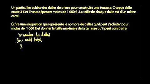 Traduire une situation à l