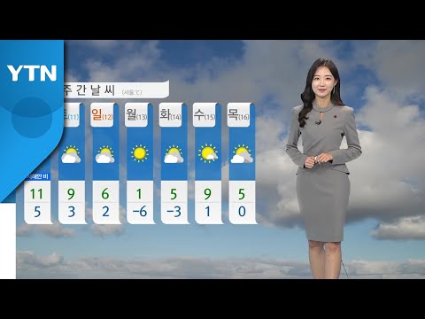 [날씨] 오늘도 큰 추위 없어...중서부 초미세먼지 높음  / YTN