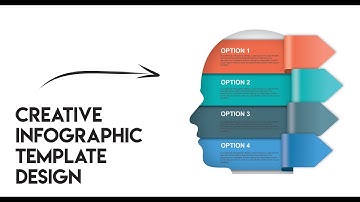 Most Creative Infographic Template Design Using Coreldraw - Course for Beginners - Ahsan Sabri