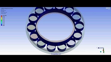 TUTORIAL 9: FINITE ELEMENT ANALYSIS of a Roller bearing under load