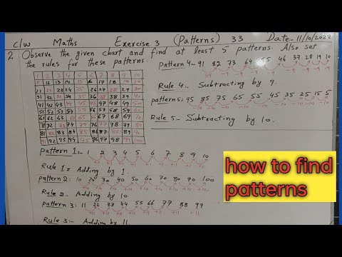how to find patterns•how to set rules for patterns• mathematics ...