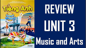 [TIẾNG ANH 7] [MỚI 2022] I Learn Smart World 7 - Student