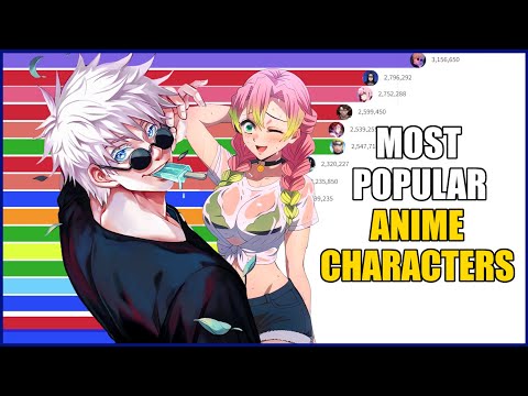 Top 26 Popular Anime Characters Of All Time  citiMuzik