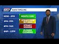 Soaking rains move back in tonight