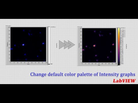 LabVIEW: custom Intensity graph color palettes - YouTube