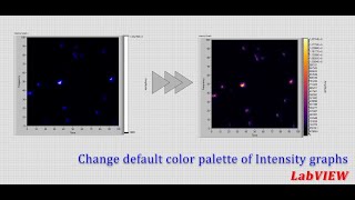 LabVIEW: custom Intensity graph color palettes