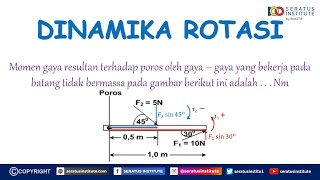 Dinamika Rotasi - Soal 1 Momen Gaya